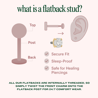 Crystal Daily Set in Gold - Smoothie London - Smoothie London