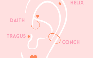 The Ultimate Guide to Cartilage Earrings: Everything You Need to Know - Smoothie London
