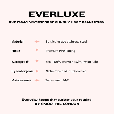 Capsule Everluxe Hoops - Smoothie London - 18k Gold - plated Stainless Steel