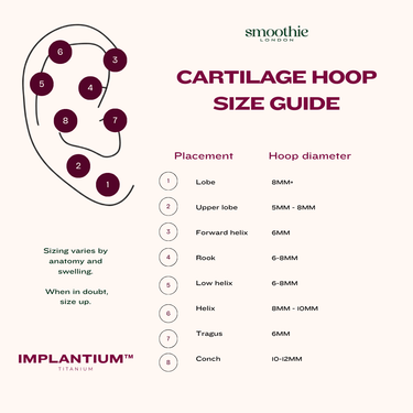 Circe Daith Clicker Gold - Smoothie London - Gold - plated Titanium