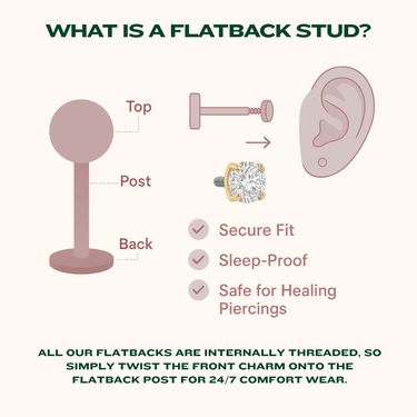 Flatback Stud Replacement Post - Smoothie London - Titanium