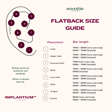 Flatback Stud Replacement Post - Smoothie London - Titanium
