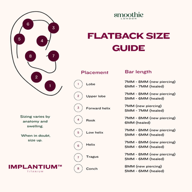 Flatback Stud Replacement Post - Smoothie London - Titanium