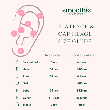 Heart Flatback Stud Gold - Smoothie London - Titanium